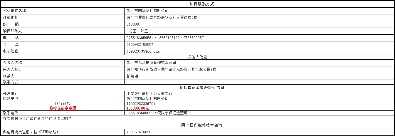 深圳市龙华市政管理有限公司河道管养车辆采购项目项目公告