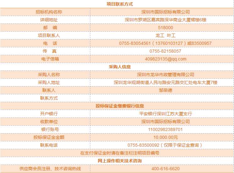 深圳市龙华市政管理有限公司移动泵车采购项目项目公告