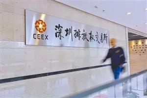 碳交易的“前世今生”,你了解多少? 碳交易的“前世今生”,你了解多少?