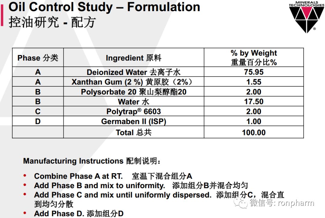 MTI-ACC（美国）