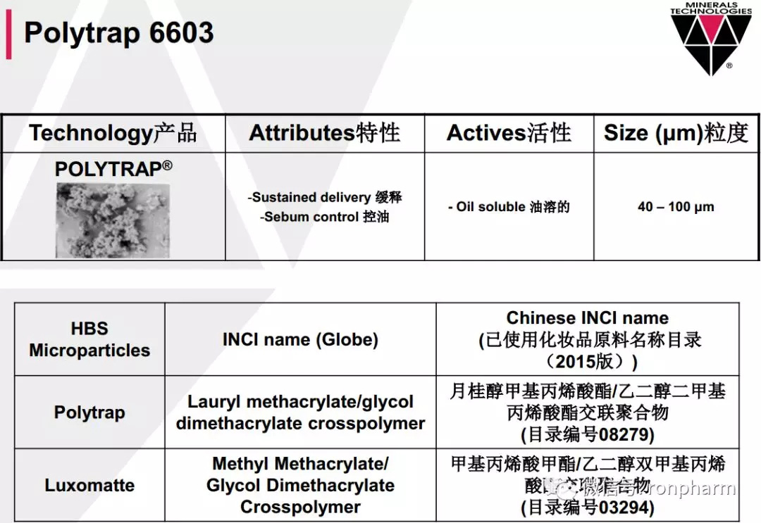 MTI-ACC（美国）