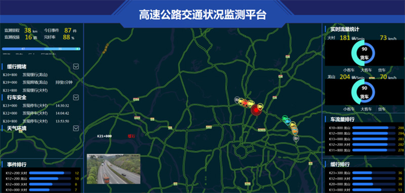 春运系列报道丨春运“大考”今日开启 北二环伴您越行悦畅