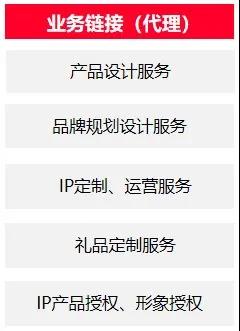 “我们的企业”——卷卷公主和她的小伙伴们