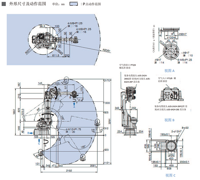 MPL80Ⅱ