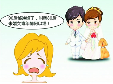 为什么80后晚婚现象频繁? 为什么80后晚婚现象频繁?