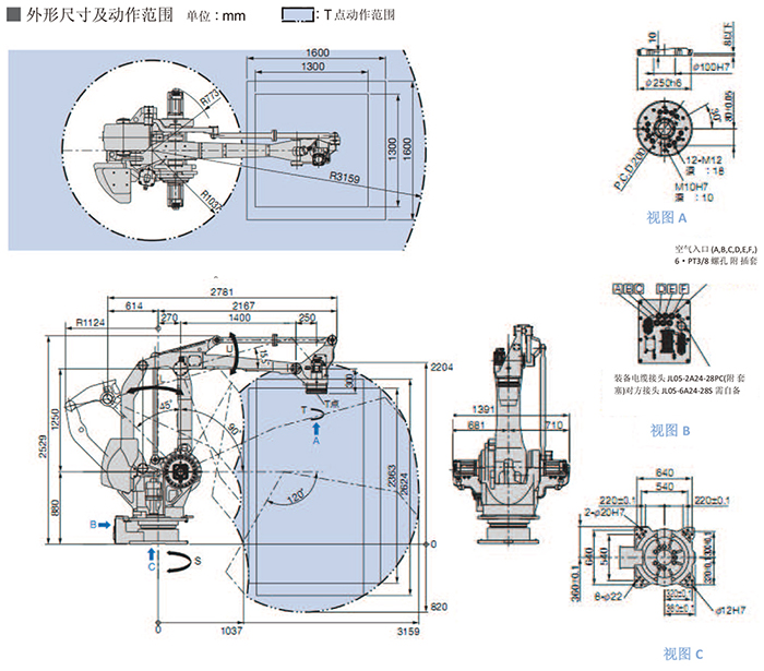 MPL500Ⅱ