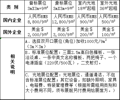 2021牛羊产业链（内蒙古）展览会