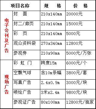 2021牛羊产业链（内蒙古）展览会