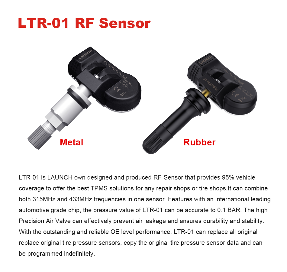 LTR-01 RF Sensor