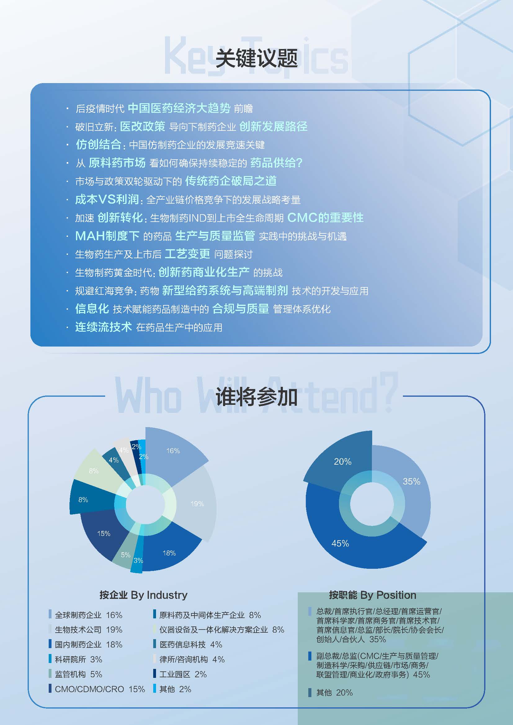 2021亚洲制药产业大会暨第八届疫苗中国领导者年会