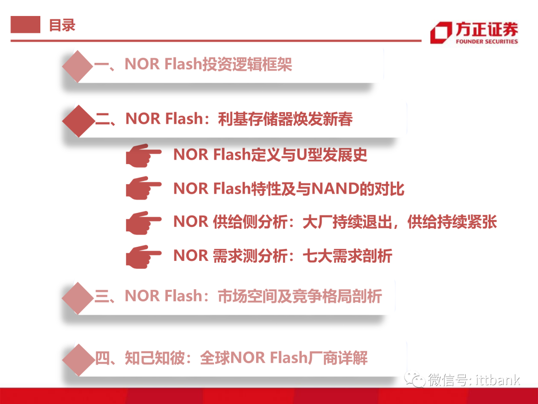 存储芯片深度报告