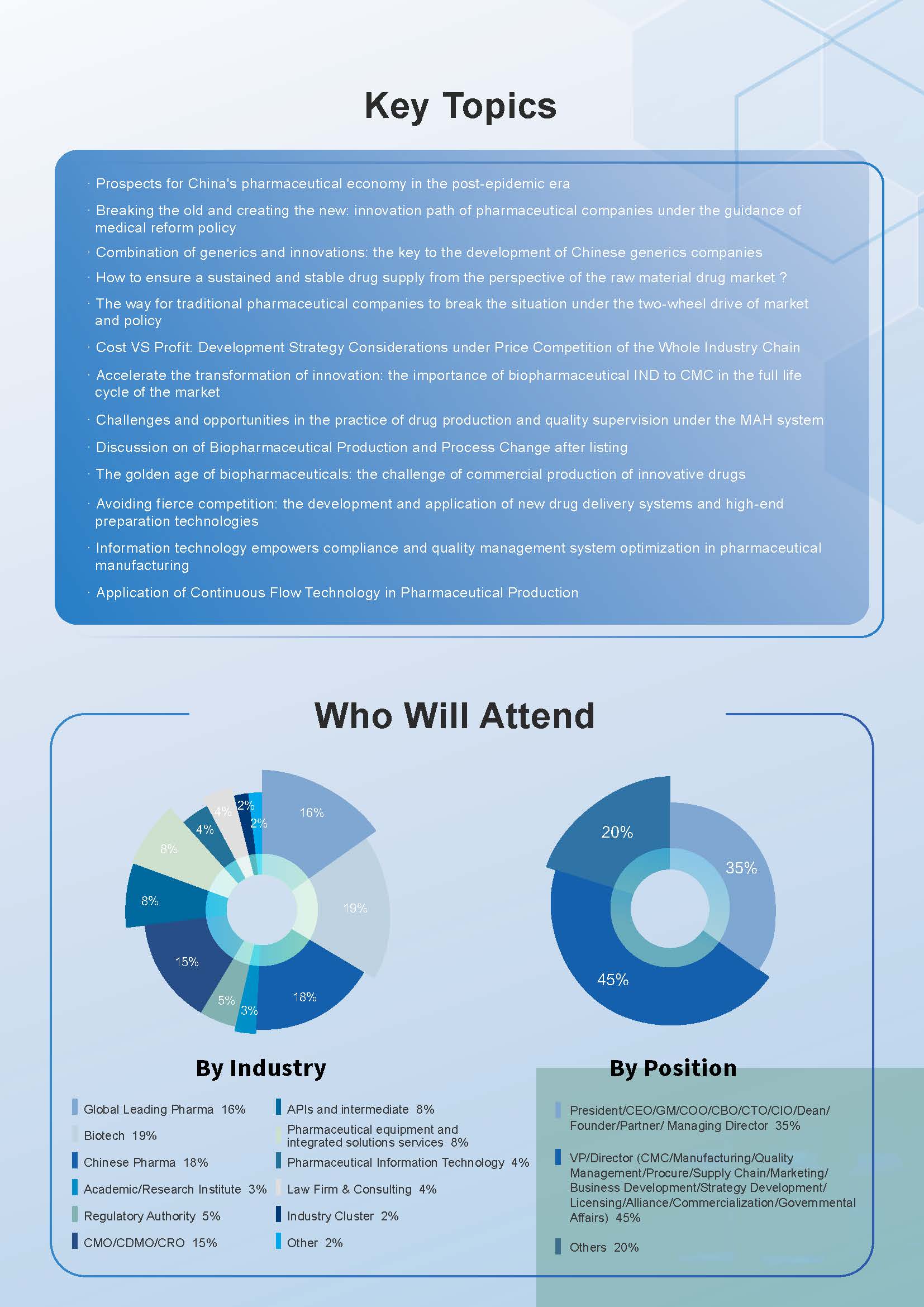 Asia Pharma Manufacturing Congress 2021