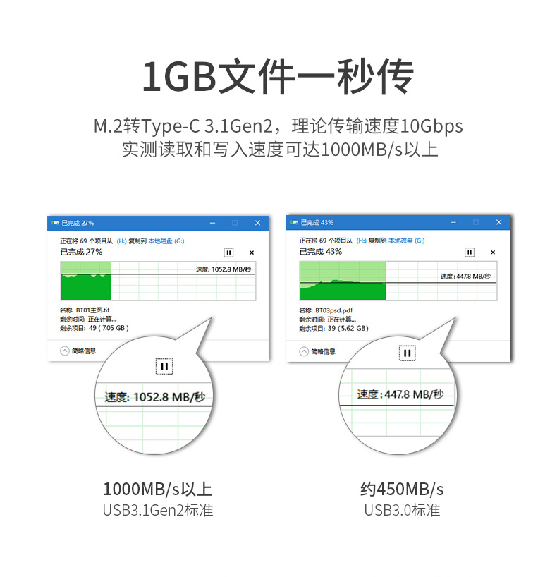 SSK飚王SHE-C327 M.2硬盘盒TYPE-C转M.2 NVME