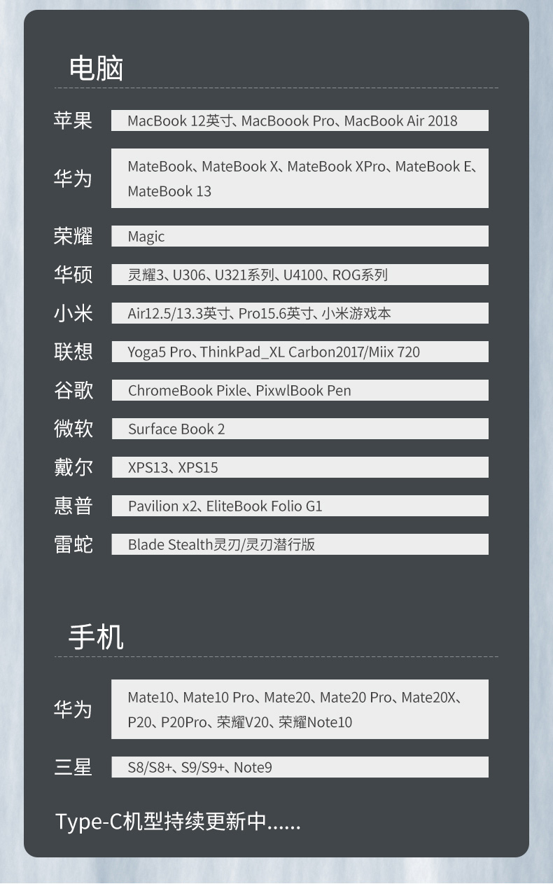 SSK飚王SHE-C327 M.2硬盘盒TYPE-C转M.2 NVME