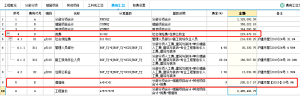 工程造价中的套定额技巧和常规做法