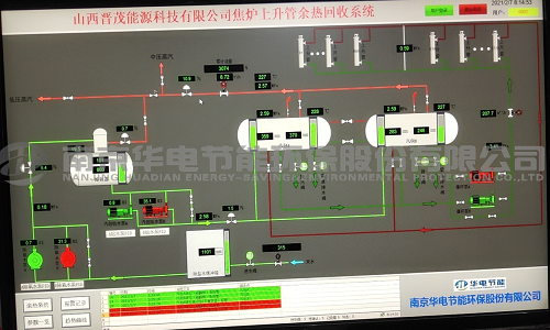 山西晋茂、济宁中泰、鄂钢西区及河北沧州中铁上升管项目简报