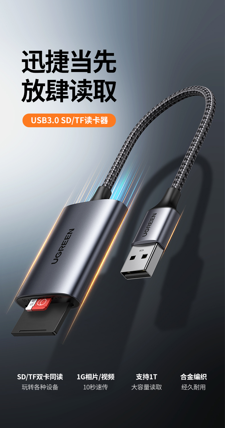 绿联80887-USB3.0（SD+TF）读卡器（双卡双读）