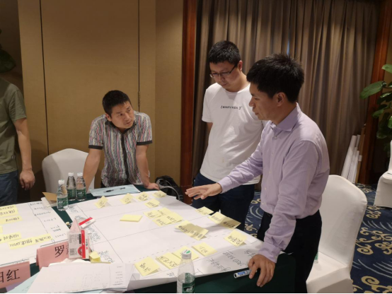 2019年7月26-27日 IPD变革高管系列班之二《从需求洞察到产品战略及规划》实战培训在深圳凯宾斯基酒店成功举办