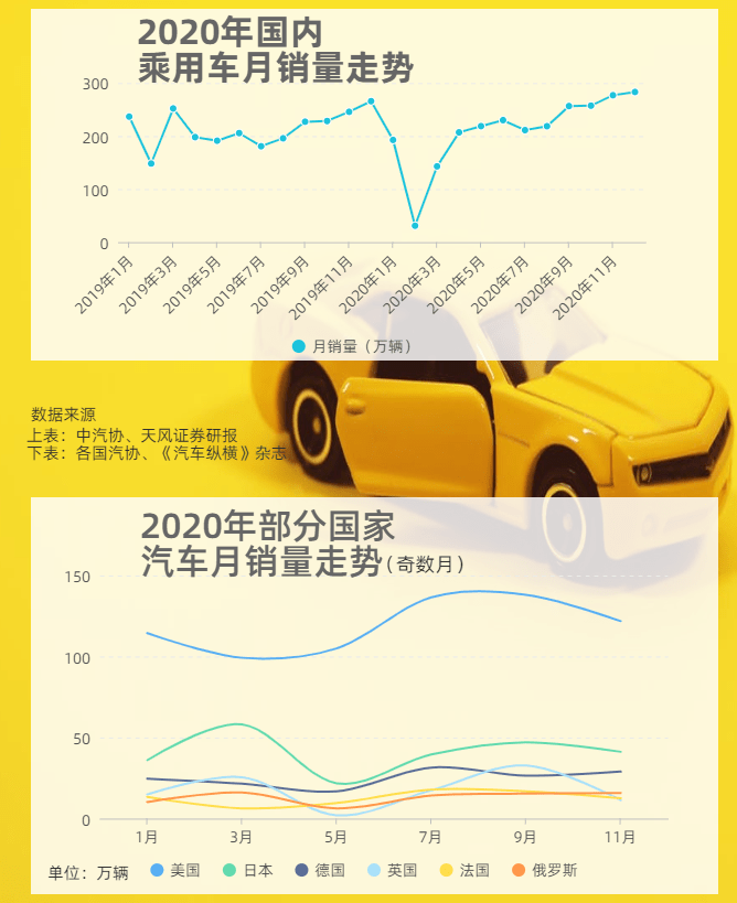  “缺芯潮”調(diào)查：“交貨期長過孕期”，工廠24小時運轉(zhuǎn)