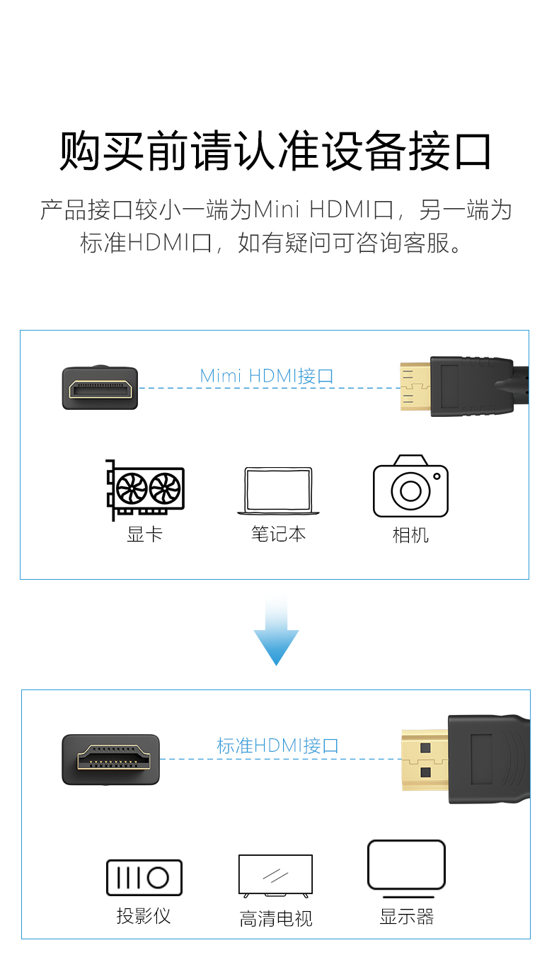 晶华HDMI转MINI HDMI数据线 1米HDMI大转小	平板HDMI接口