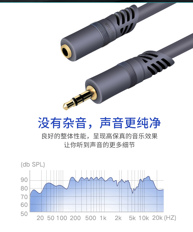 晶华音箱延长线  无氧铜芯/高保真/无损音质1.5米-20米