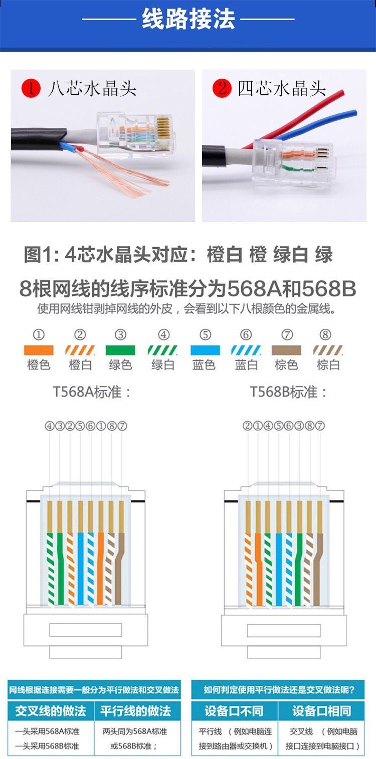 联航四讯【580-4C】4芯足0.45综合线(0.5足270米)★无氧铜芯★