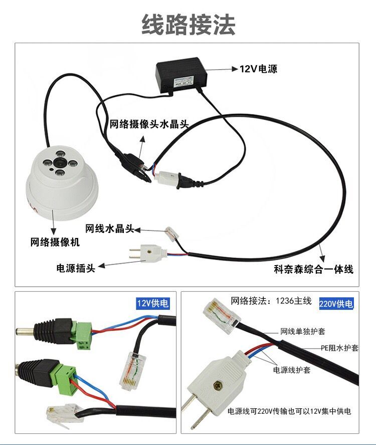 联行四讯【550-4C】4*0.5+2*0.5  无氧铜足0.4足270米 单条保用120米