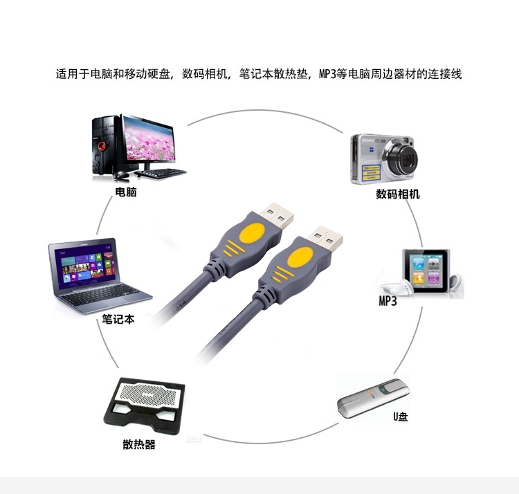 晶华USB-USB公对公数据线（对拷线	高速2.0）