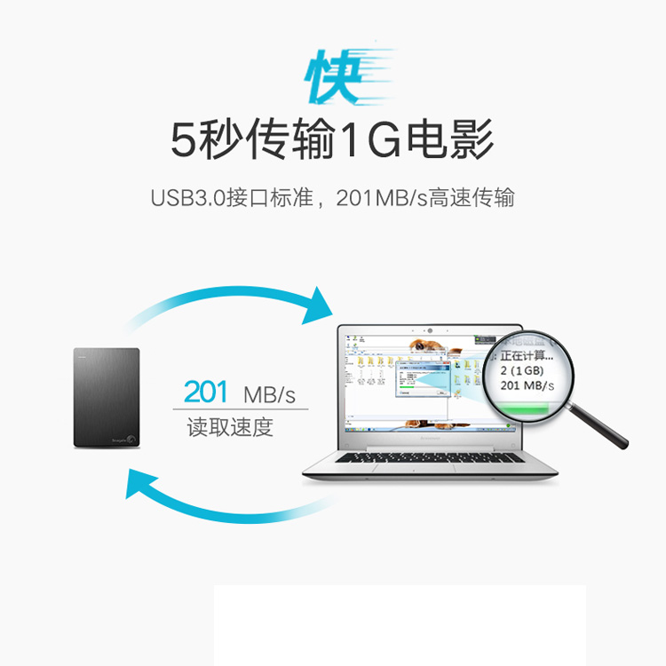 0.5米原装移动硬盘线USB3.0 