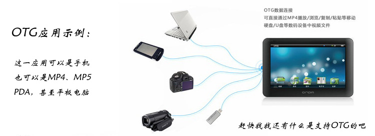 晶华OTG线/T口转USB母口 汽车CD转接线