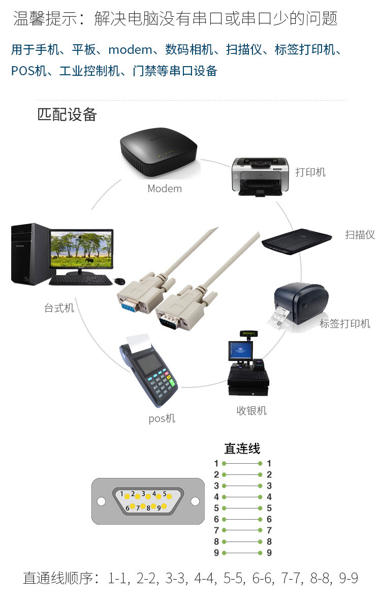 9针对9孔串口数据线 延长线