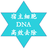 HL-SAN热不稳定性耐高盐核酸酶 HL-SAN热不稳定性耐高盐核酸酶