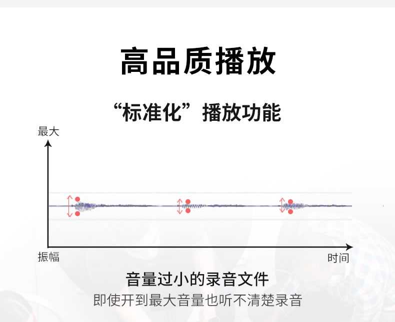 Sony/索尼录音笔ICD-UX575F专业高清降噪上课用学生随身听播放器