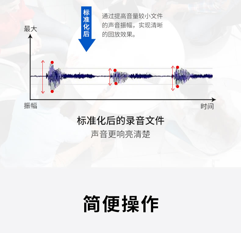 Sony/索尼录音笔ICD-UX575F专业高清降噪上课用学生随身听播放器