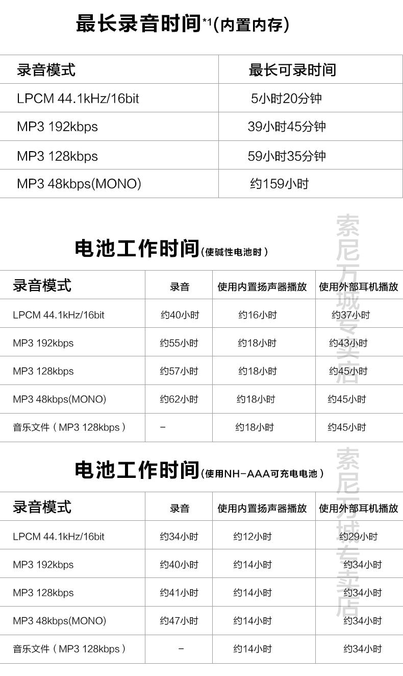 SONY索尼录音笔ICD-PX470 4GB高清降噪专业