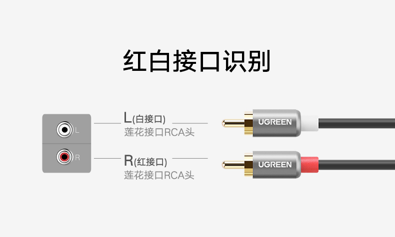 绿联AV104-绿联 双莲花头二对二红白梅花插头音频线