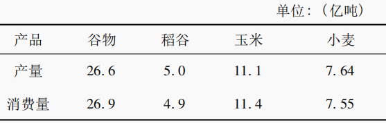 周普国：新发展格局下推进农药行业健康发展的思考