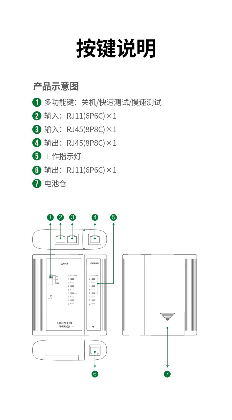 绿联10950 网线测试仪 多功能网络测线器 网络水晶头电话线工程/家用智能检测仪器 网络/电话测线仪 1个装