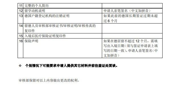 重磅！北京、上海审核部出台留学签证特别提醒