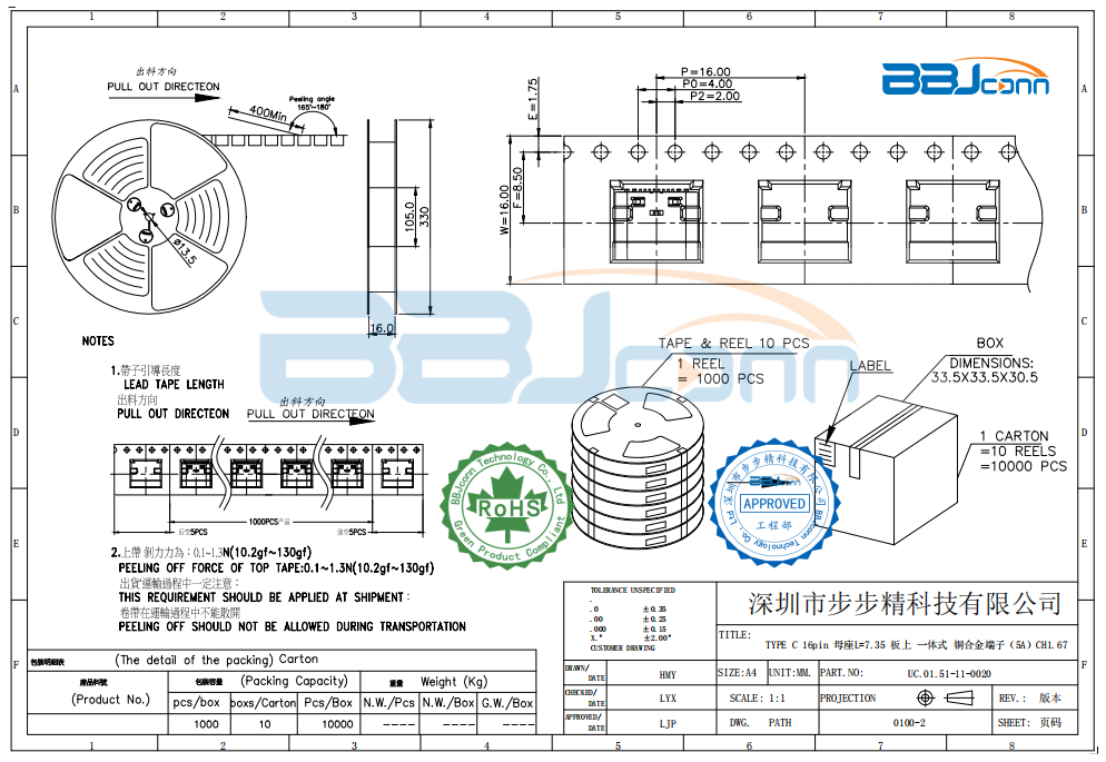 TYPE-C 16PIN 母座板上型L=7.35 5A(一体式）