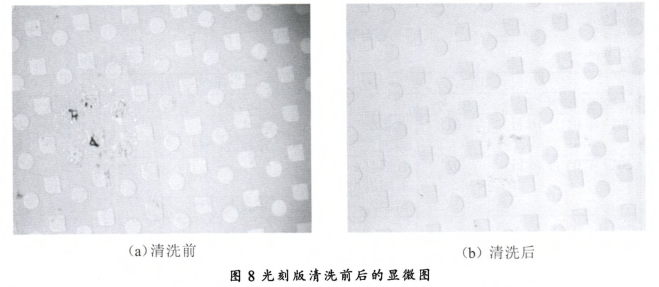 光刻版清洗工艺及设备研究