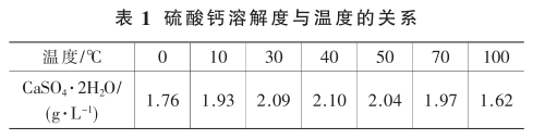 无机和有机垢的形成及清洗