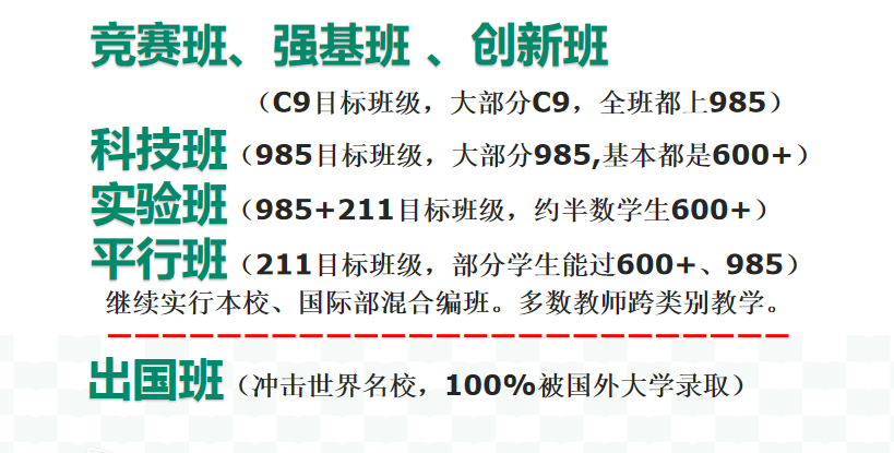 武汉35所高中签约线汇总!省实验班型出炉,新增A约! 武汉35所高中签约线汇总!省实验班型出炉,新增A约!
