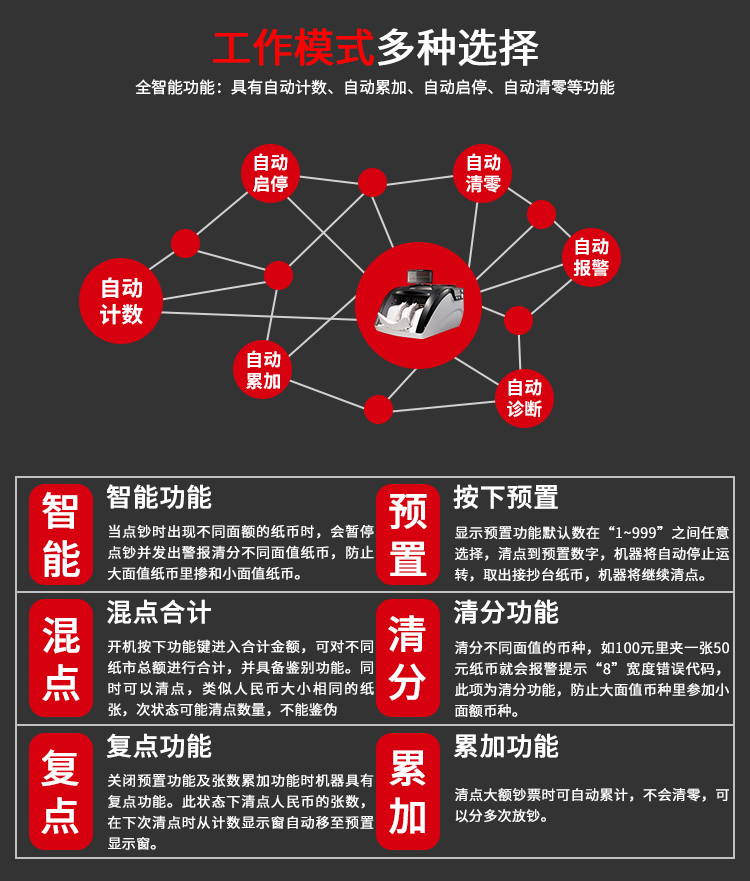 康艺HT-2700+(B级) 智能点钞机银行专用