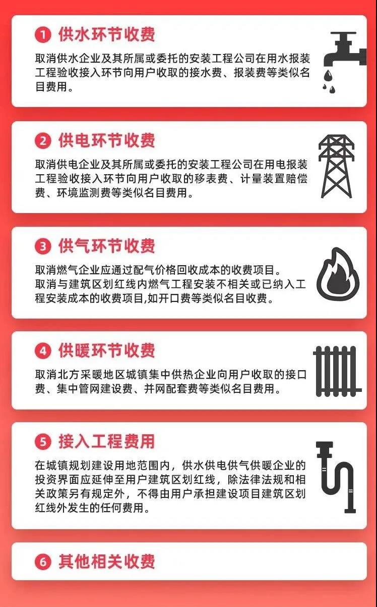 定了！3月1日起，这些收费全面取消，涉及水暖电  筑龙暖通  前天