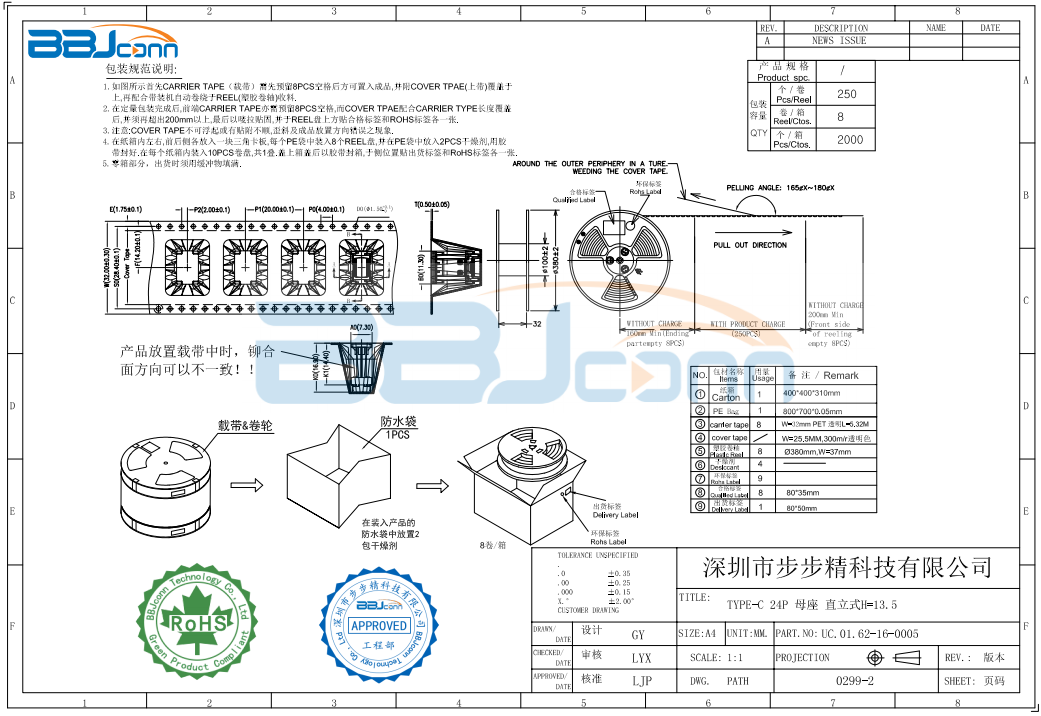 TYPE-C 24P 母座 直立式H13.5