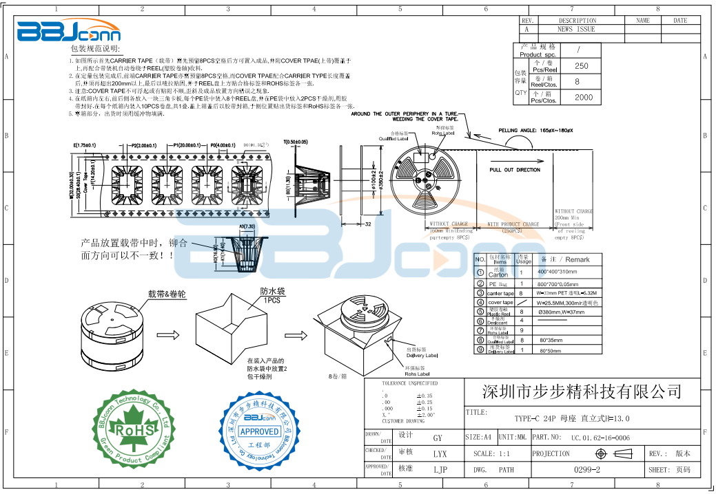 TYPE-C 24P 母座 直立式H13.0