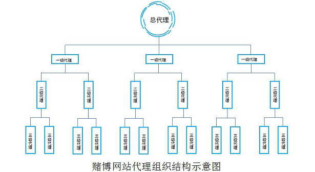 为章某辩护的详细法律意见