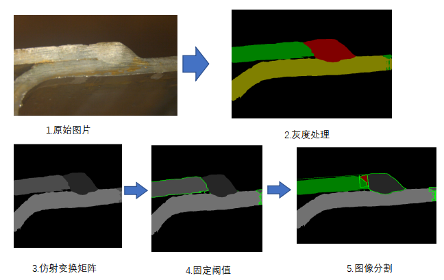 焊缝剖切检测软件