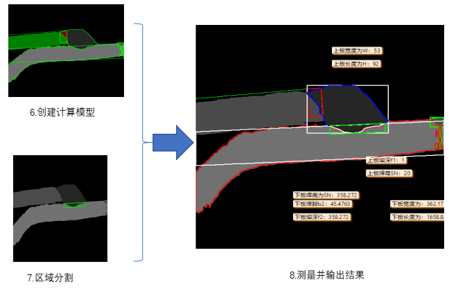 焊缝剖切检测软件